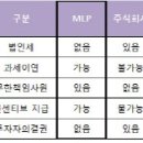 (합자)안전기업 이데일리