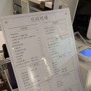 프라비제 이미지