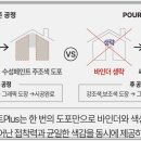 ９６공사