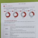프라임클래스학원