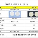 제뉴바이오