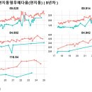 북면343 이미지
