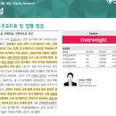 동진EPS산업 | 뉴스/리포트(22.05.26) LNG터미널/동진쎄미켐/피팅/유진테크/원익QnC/솔브레인/건설지표/스마트폰업황