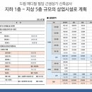 봉담메디컬약국 이미지