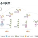 한신휴플러스 이미지