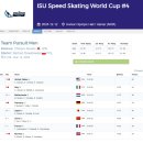 [스피드]2025/2026 ISU 월드컵 제4차 대회-제3일 경기결과(2025.12.12-14 NOR/Hamar) 이미지