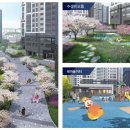 광교산더샵퍼스트파크 이미지