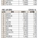 KBI메탈(주) 네이버블로그