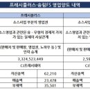 송림농산물유통