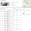 래미안탑부동산중개 이미지