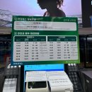 cu옥수점 | 한강버스 옥수선착장 예약 안 돼서 웨이팅해서 타고온 후기