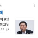 [시사매거진[국제뉴스][뉴스1][연합뉴스]더불어민주당 정청래 최고위원,최고위 발언(2022.12.09) 이미지