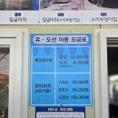 일성남한강콘도 | 여주 신륵 황돛배나루터 모터보트A코스 후기 주차