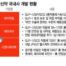 위고비·마운자로도 “성에 안 찬다”? GLP-1 다음 단계, ‘다중작용제(multi-agonist)’ 열풍의 정체 이미지
