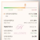 구월동 1455번지 이미지