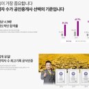 공인중개사(야간) 이미지