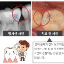 홍제연세치과의원 이미지