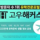 수정-99 | 토플 독학 3주 99점 달성 후기 (3) Speaking, Writing 공부법