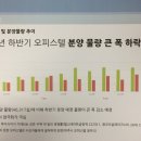 신흥종합의류