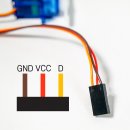 스토리가 있는 센서코딩 이미지