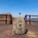 시간 | 지리산 바래봉 등산코스 후기 | 전북학생수련원 코스, 거리·난이도·소요시간 · 4월 철쭉 개화 상황