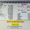 청기와소머리국밥 이미지