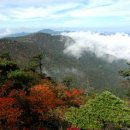 지리산정담아