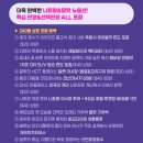 꿈꾸는 여행 이미지