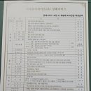 천사장례토탈서비스