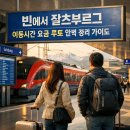 간선-63 | 빈에서 잘츠부르크 이동시간 요금 루트 완벽 정리 가이드