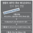 원마인드모터스 연합뉴스