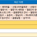 동암2리 마을회관 이미지