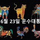 서린2주유소 이미지