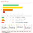 대원중학교 이미지