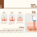 삼성드림소아청소년과 - 오산시 수목원로 458 | 삼성드림소아청소년과