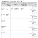 (주)파일란트 이미지