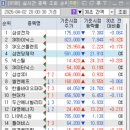 (주)씨에스메디칼 이미지