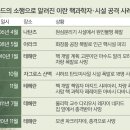포커스디펜스