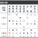 강운축산 이미지