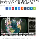 Stew Peters: 의료 계엄령 임박:＞＞Dutchsinse: 준비하십시오! 이미지