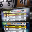 궁중해물 | 안성해물탕맛집 20년 전통 내돈내산 해물탕 해물찜 전문점 궁중해물탕 후기🦀