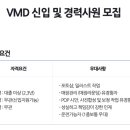 경원에프엔비 - 용인시 기흥구 동백죽전대로 444 | 경원에프엔비