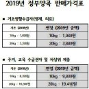 2019년 정부양곡(나라미) 판매가격표 이미지