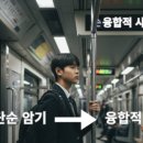 역사사탐과외