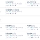 꼬망세하바어린이집 이미지