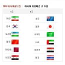 다음달 시작되는 월드컵 최종예선 한국 경기일정 이미지