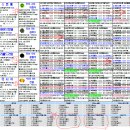 2024년 1월 14일 일요일 부경경마 8경주 리뷰