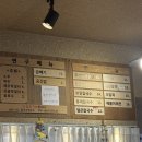 성산의 아침 | 제주 성산 아침맛집 / 칼국수연구소 보말칼국수 내돈내산 솔직후기