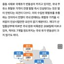 중동 전쟁 빌미로 술쩍 올렸다가..가격 폭리 주유소들 ‘된서리’ 이미지