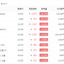 와이제이물산 이미지